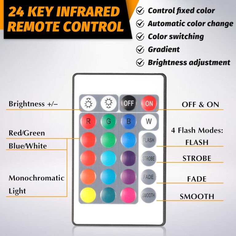 Remote Control Functions