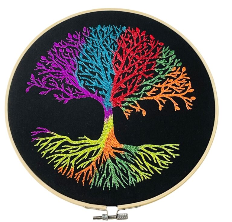 cropped RAinbow tree of life